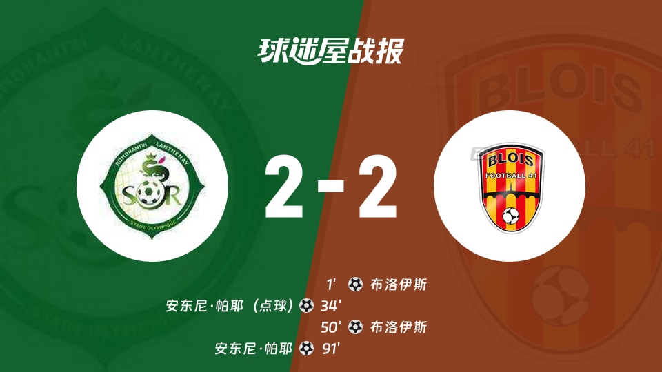 【法国杯】罗莫朗坦vs布洛伊斯比赛结果:罗莫朗坦(2-2)布洛伊斯比分战报(2025年11月30日)