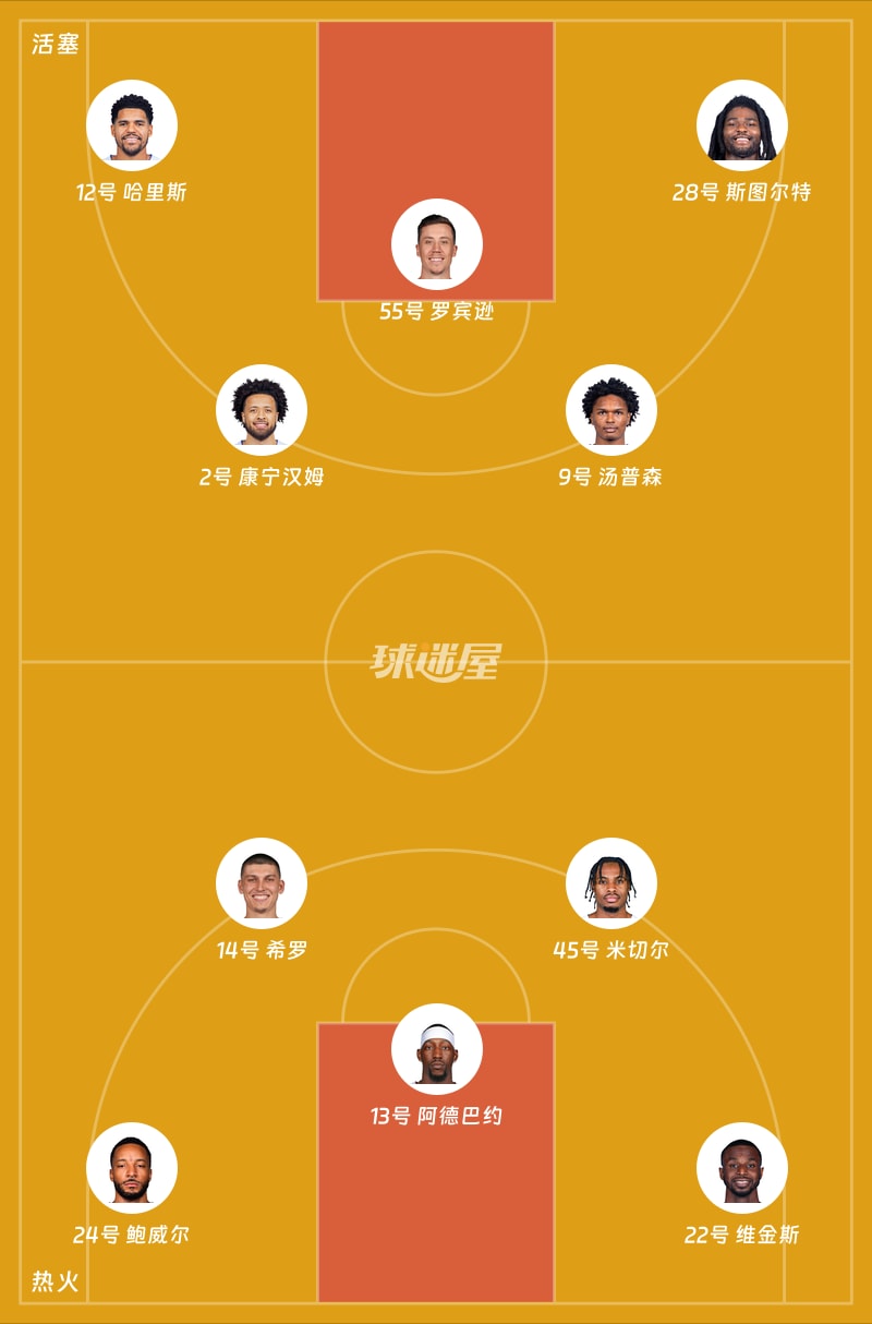 活塞vs热火首发阵容