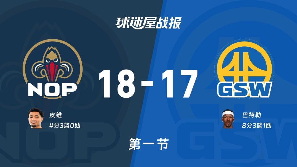 鹈鹕vs勇士：第一节完，鹈鹕18-17勇士，巴特勒得到8分