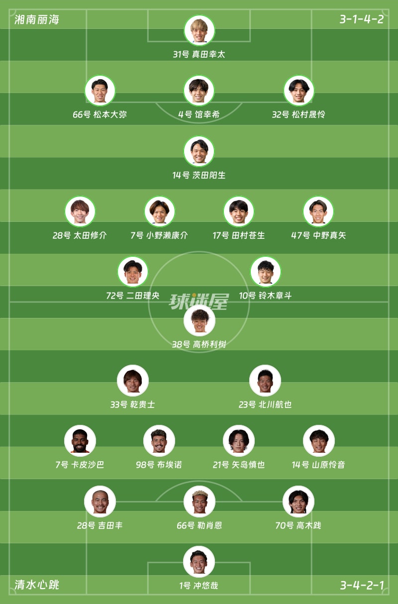 湘南丽海vs清水心跳首发阵容