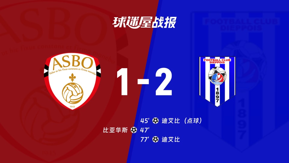 【法国杯】比亚华斯vs迪艾比比赛结果:比亚华斯(1-2)迪艾比比分战报(2025年11月30日)