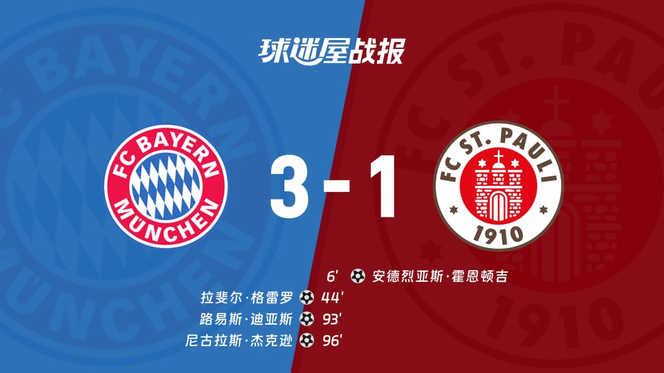 【德甲】拜仁vs圣保利比赛结果：拜仁(3-1)圣保利比分战报(2025年11月29日)