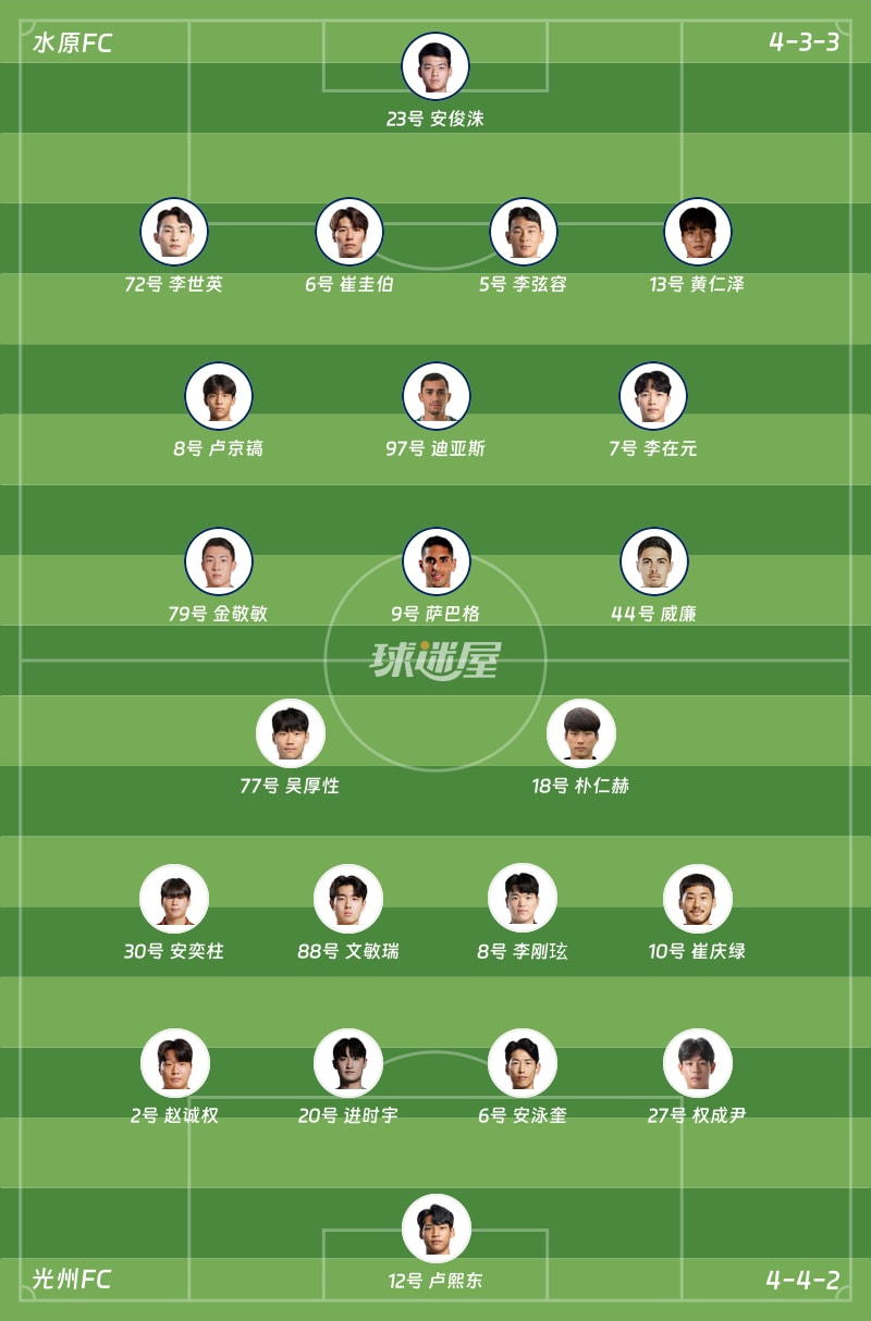 水原FCvs光州FC首发阵容