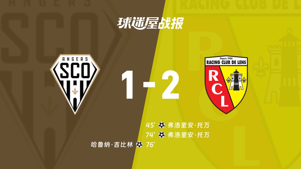【法甲联赛第14轮】昂热vs朗斯比赛结果：昂热(1-2)朗斯比分战报(2025年12月01日)