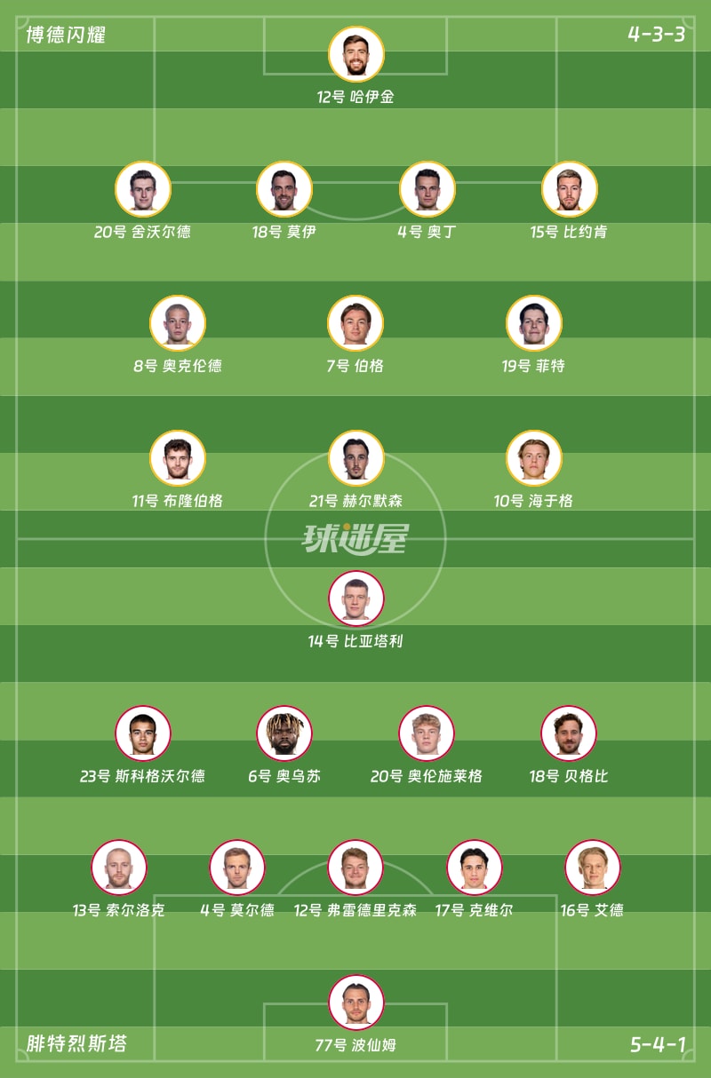 博德闪耀vs腓特烈斯塔首发阵容