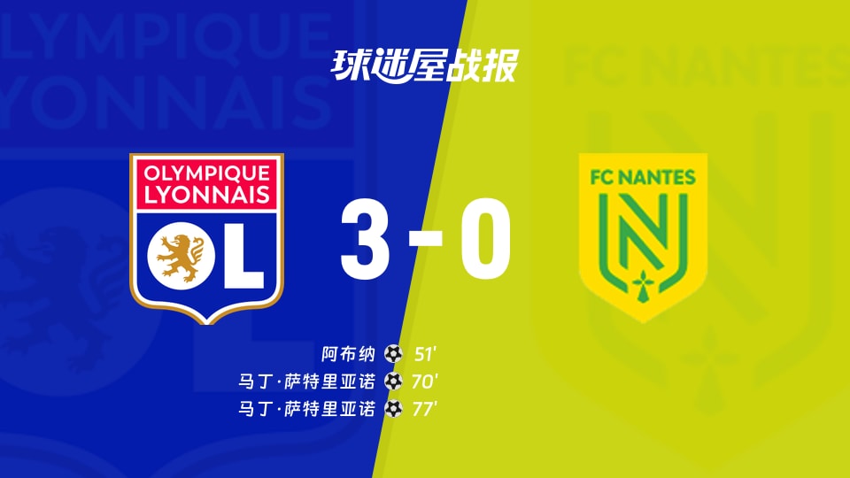 【法甲联赛第14轮】里昂vs南特比赛结果：里昂(3-0)南特比分战报(2025年12月01日)