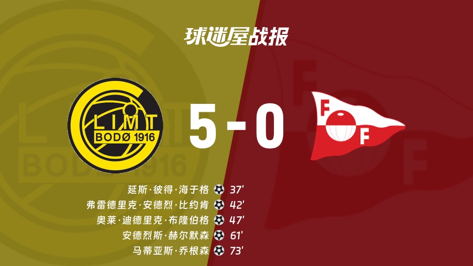 【挪超联赛第30轮】博德闪耀vs腓特烈斯塔比赛结果:博德闪耀(5-0)腓特烈斯塔比分战报(2025年12月01日)
