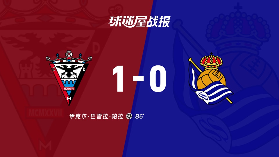 【西乙联赛第16轮】米兰德斯vs皇家社会B队比赛结果:米兰德斯(1-0)皇家社会B队比分战报(2025年12月01日)
