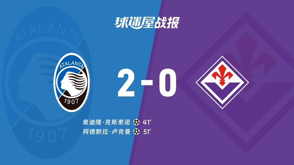 【意甲联赛第13轮】亚特兰大vs佛罗伦萨比赛结果：亚特兰大(2-0)佛罗伦萨比分战报(2025年12月01日)