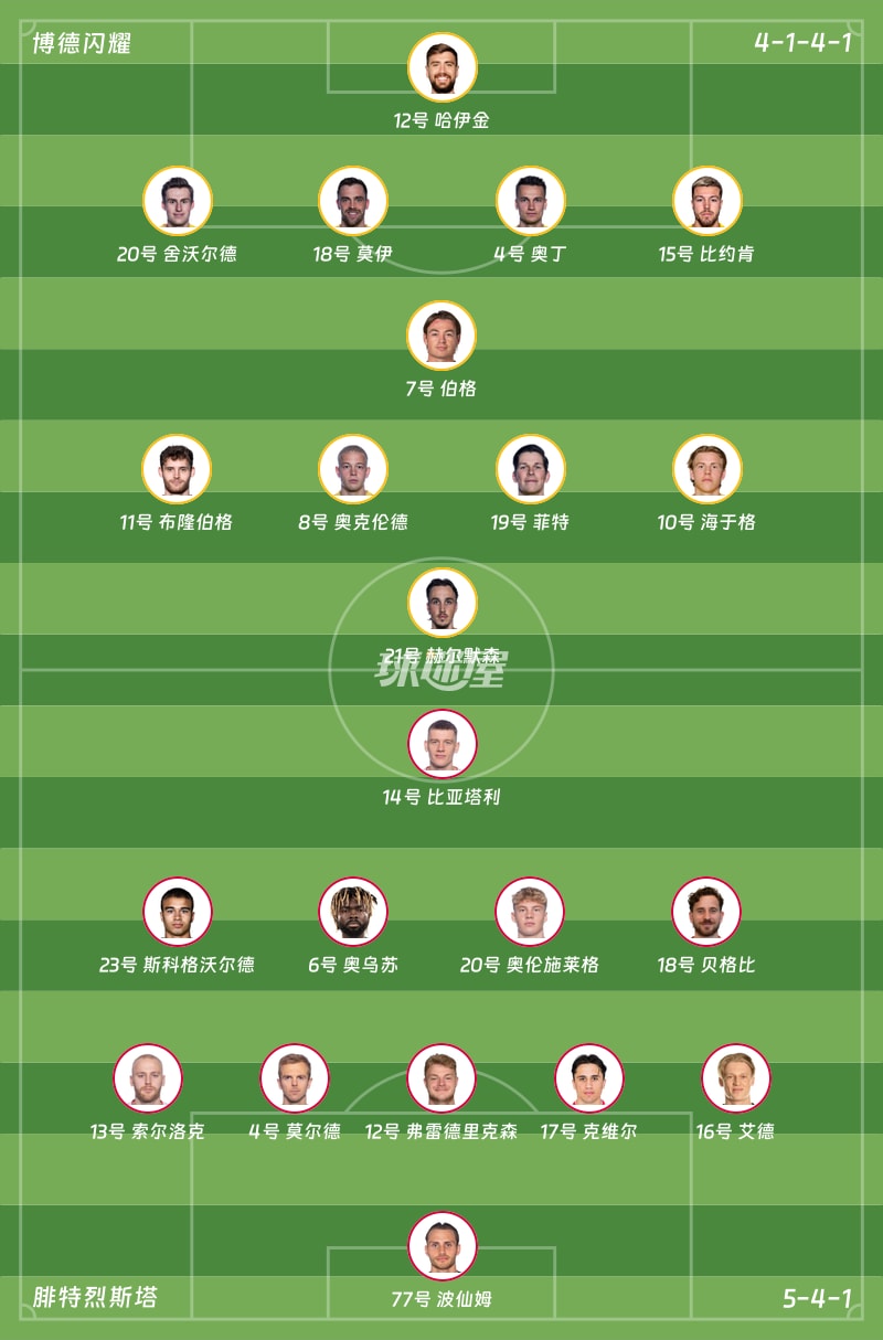 博德闪耀vs腓特烈斯塔首发阵容