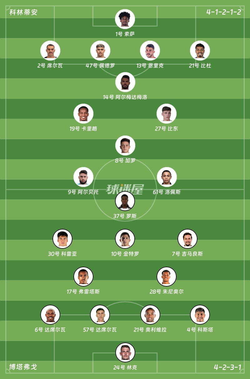 科林蒂安vs博塔弗戈首发阵容
