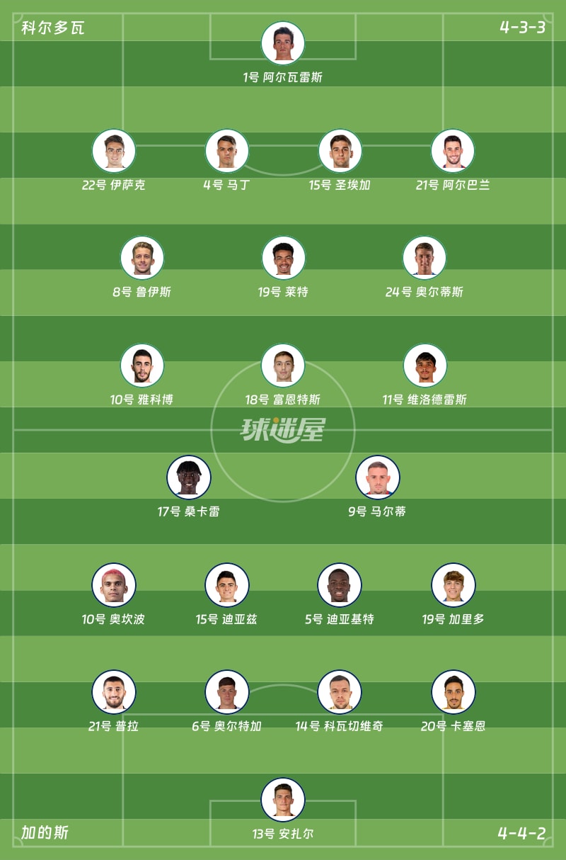 科尔多瓦vs加的斯首发阵容