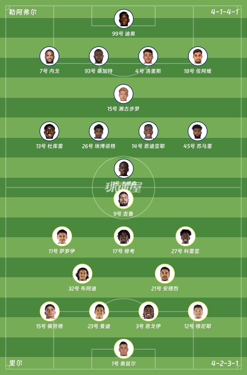 勒阿弗尔vs里尔首发阵容
