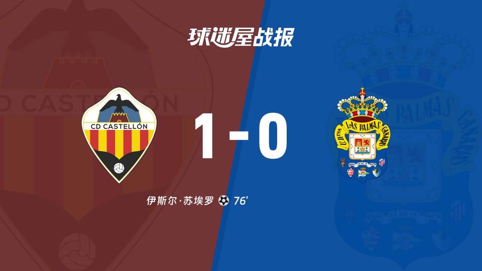 【西乙联赛第16轮】卡斯迪隆vs拉斯帕尔马斯比赛结果：卡斯迪隆(1-0)拉斯帕尔马斯比分战报(2025年12月01日)