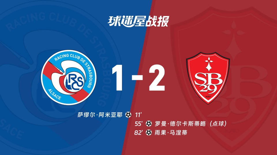 【法甲联赛第14轮】斯特拉斯堡vs布雷斯特比赛结果：斯特拉斯堡(1-2)布雷斯特比分战报(2025年11月30日)
