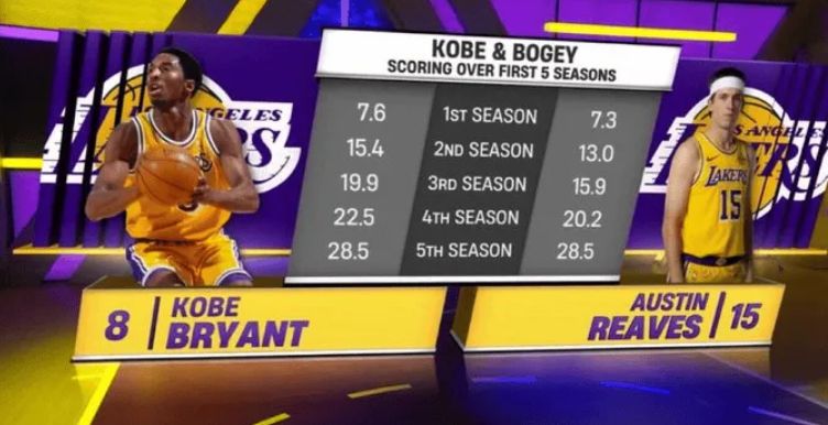 科比detail库里__科比说库里