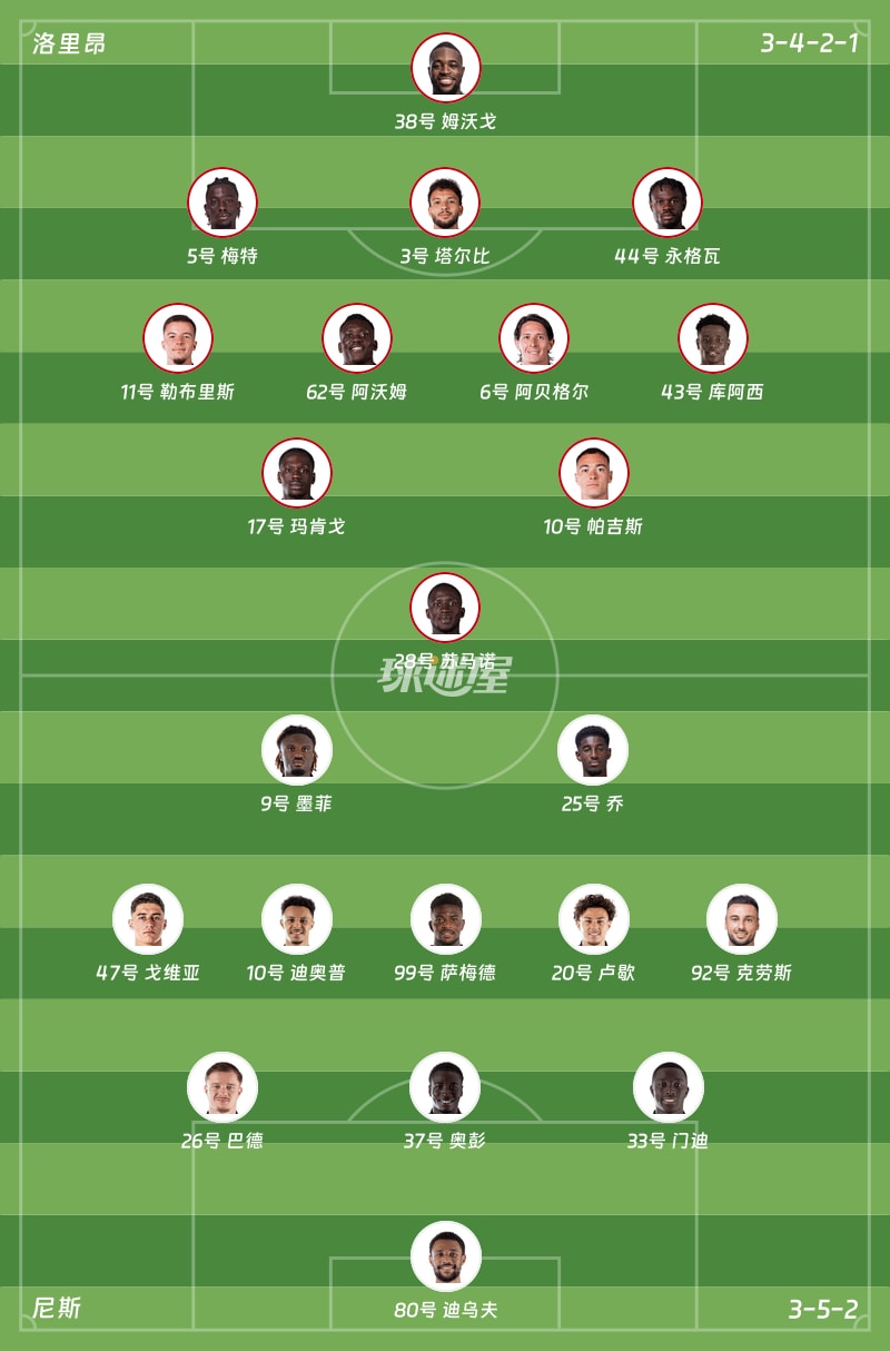 洛里昂vs尼斯首发阵容