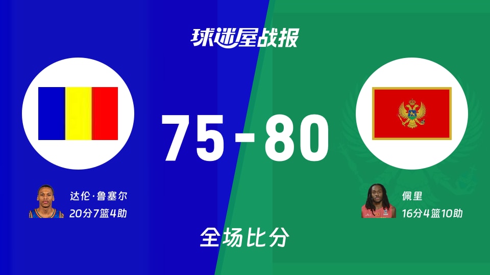 世欧预第一阶段:佩里16+4+10,黑山以80-75战胜罗马尼亚