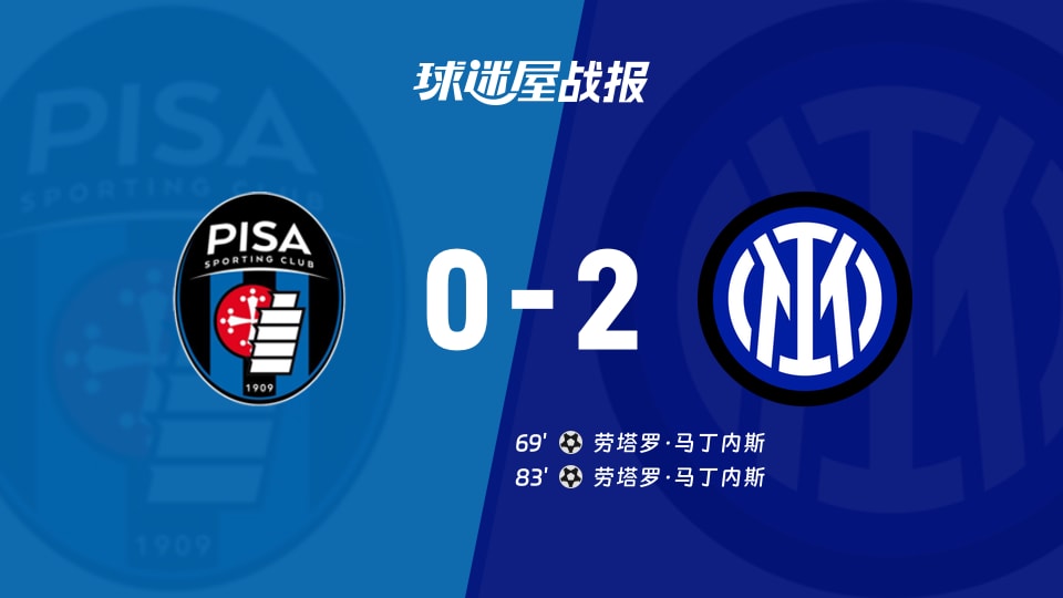 【意甲联赛第13轮】比萨vs国米比赛结果：比萨(0-2)国米比分战报(2025年11月30日)