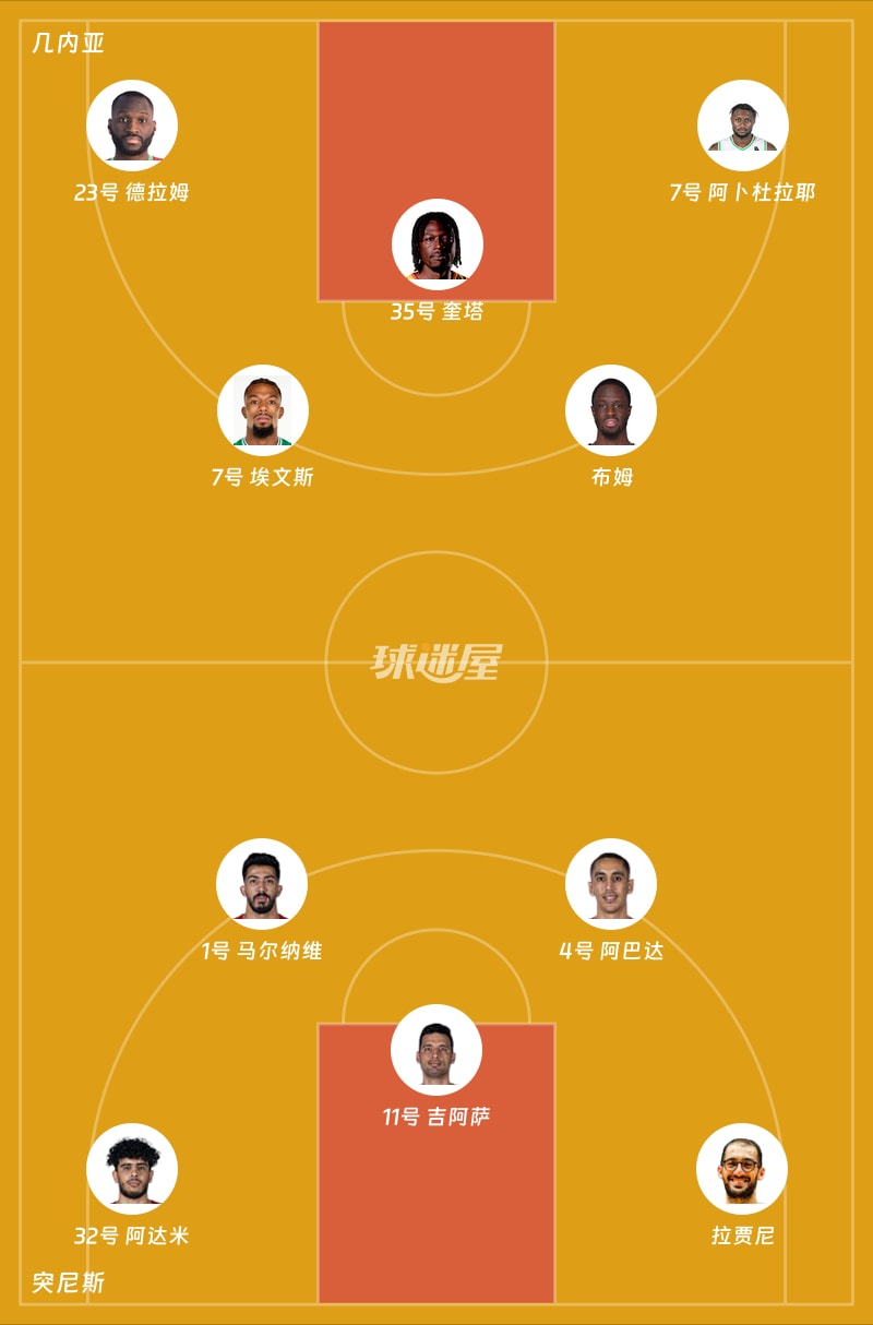几内亚vs突尼斯首发阵容