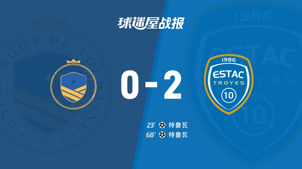 【法国杯第八圈】都兰vs特鲁瓦比赛结果：都兰(0-2)特鲁瓦比分战报(2025年11月30日)