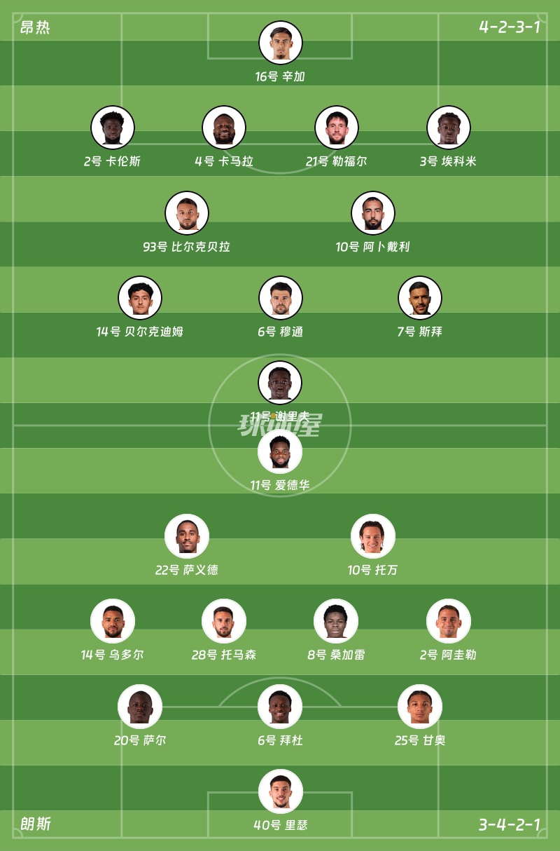 昂热vs朗斯首发阵容