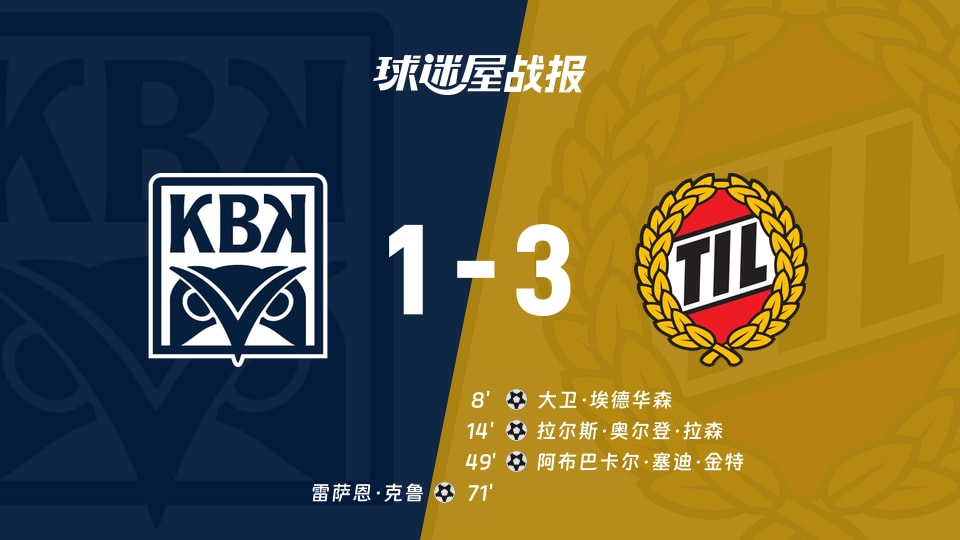 【挪超联赛第30轮】克里斯蒂安松vs特罗姆瑟比赛结果:克里斯蒂安松(1-3)特罗姆瑟比分战报(2025年12月01日)