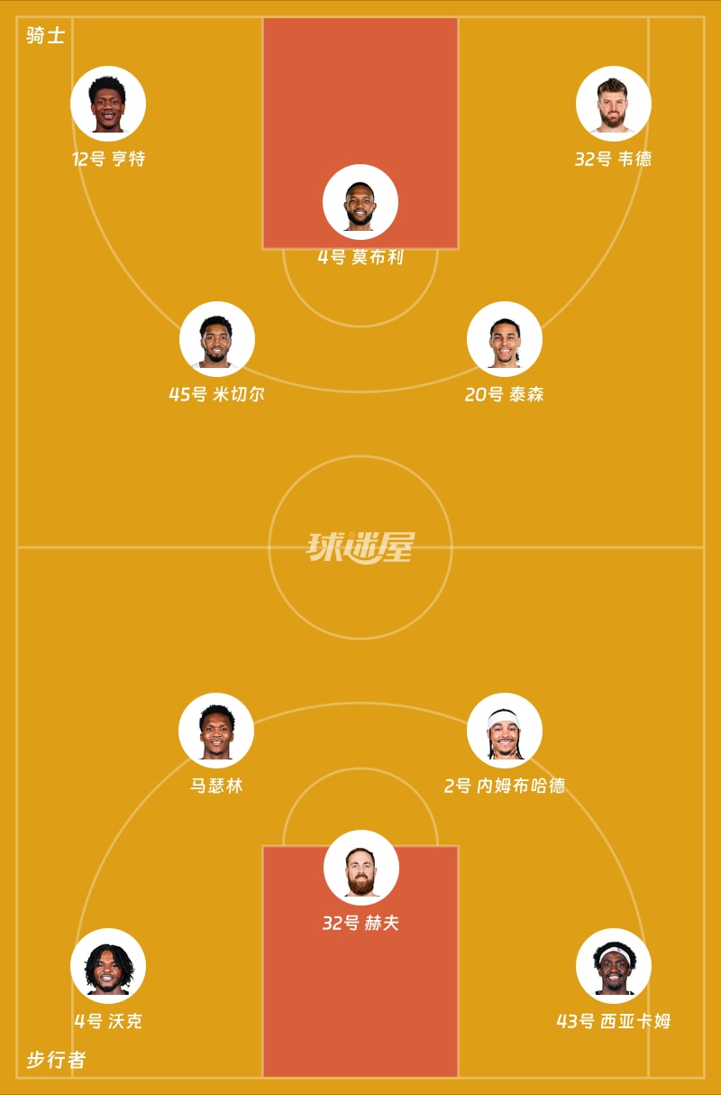 骑士vs步行者首发阵容