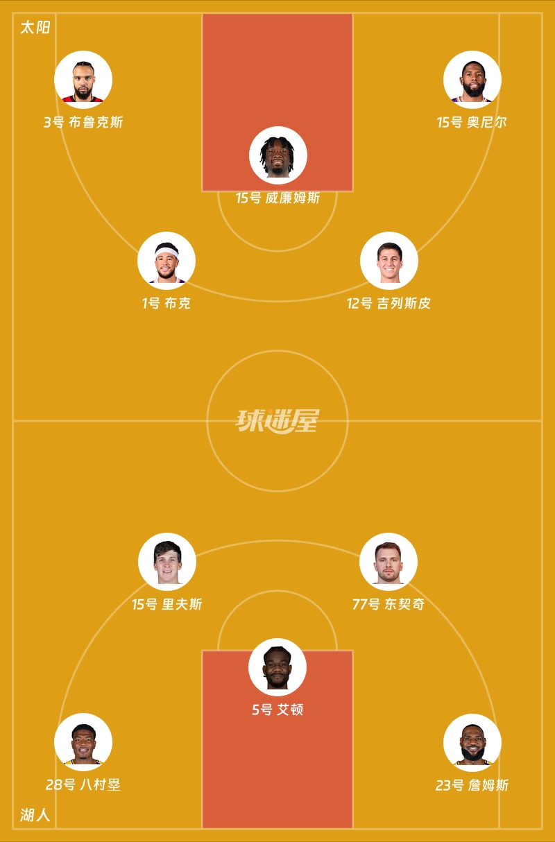 太阳vs湖人首发阵容