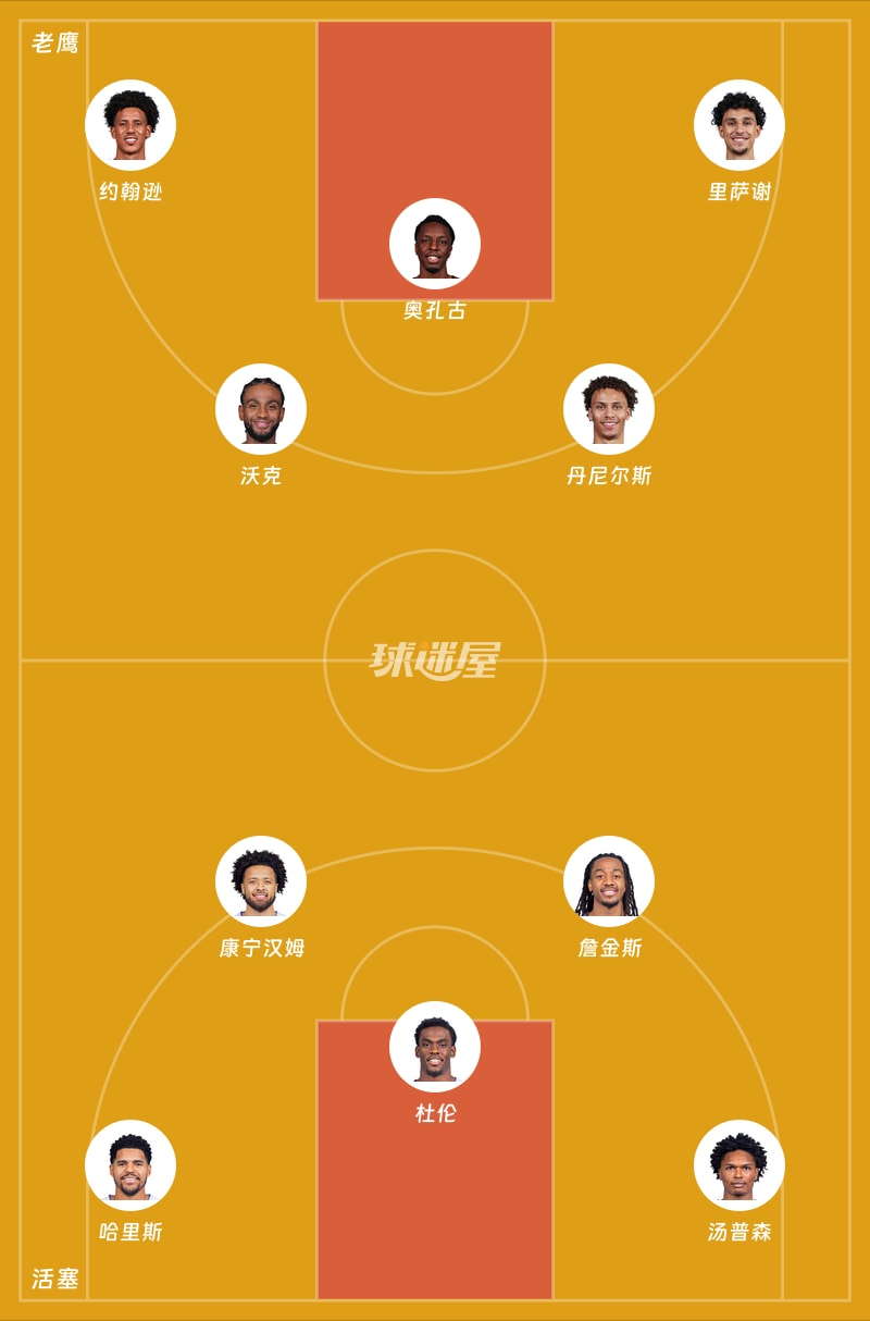 老鹰vs活塞首发阵容