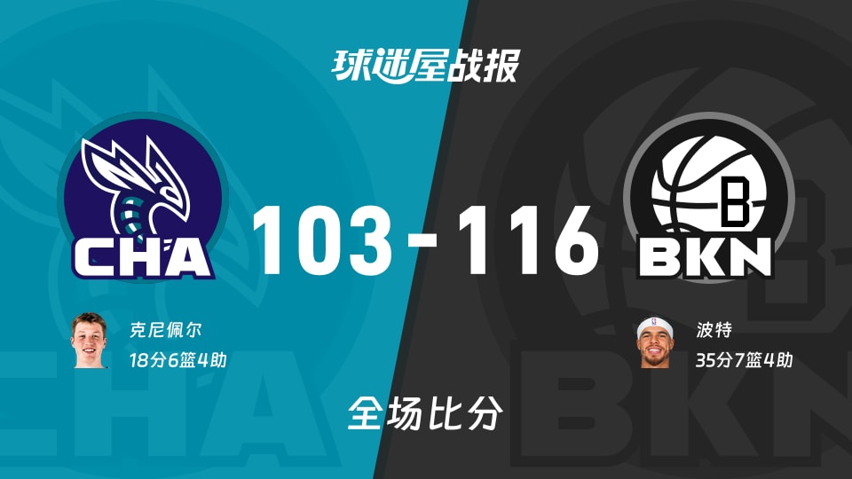 NBA黄蜂vs篮网战报：103-116，波特35+7+4