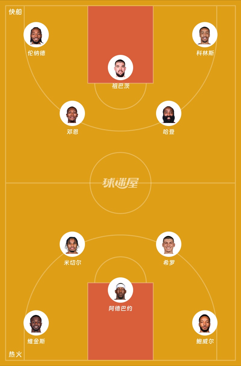 快船vs热火首发阵容