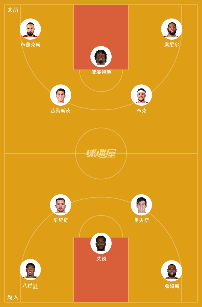 太阳vs湖人首发阵容