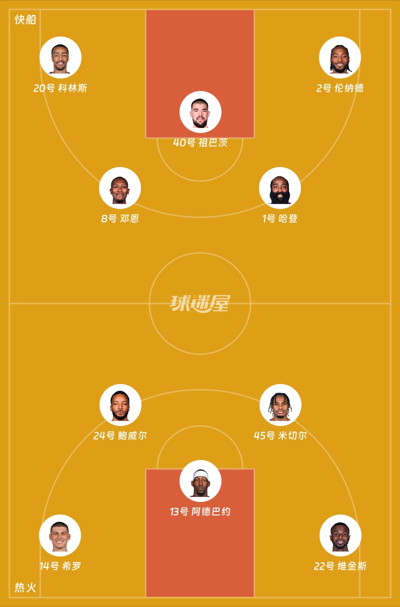 快船vs热火首发阵容