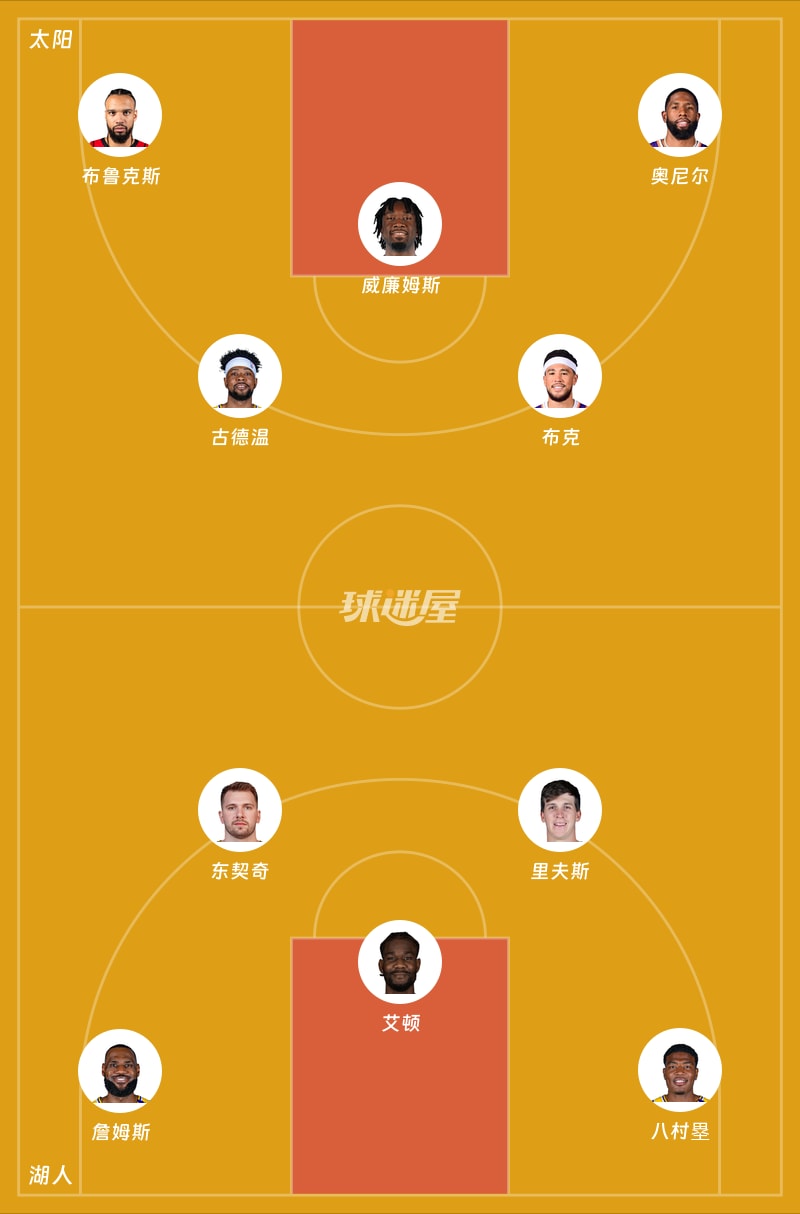 太阳vs湖人首发阵容