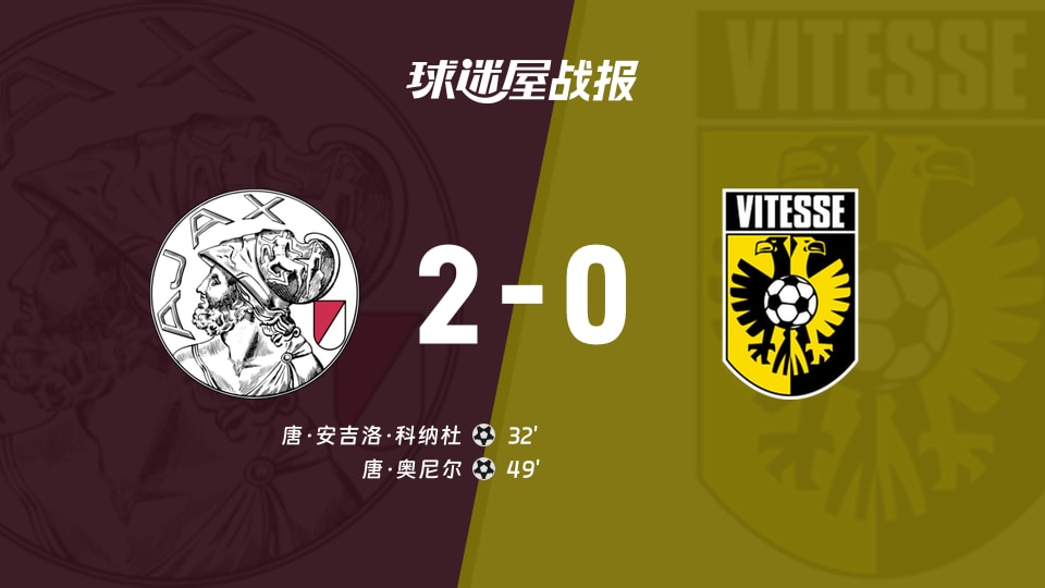 【荷乙联赛第18轮】阿贾青斯克年队vs维特斯比赛结果:阿贾克斯青年队(2-0)维特斯比分战报(2025年12月02日)