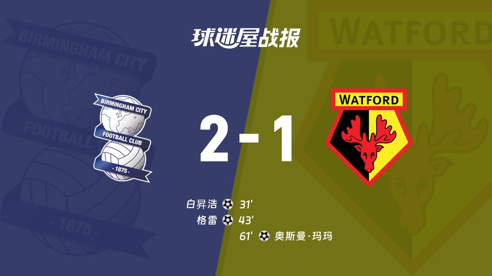 【英冠联赛第18轮】伯明翰vs沃特福德比赛结果:伯明翰(2-1)沃特福德比分战报(2025年12月02日)