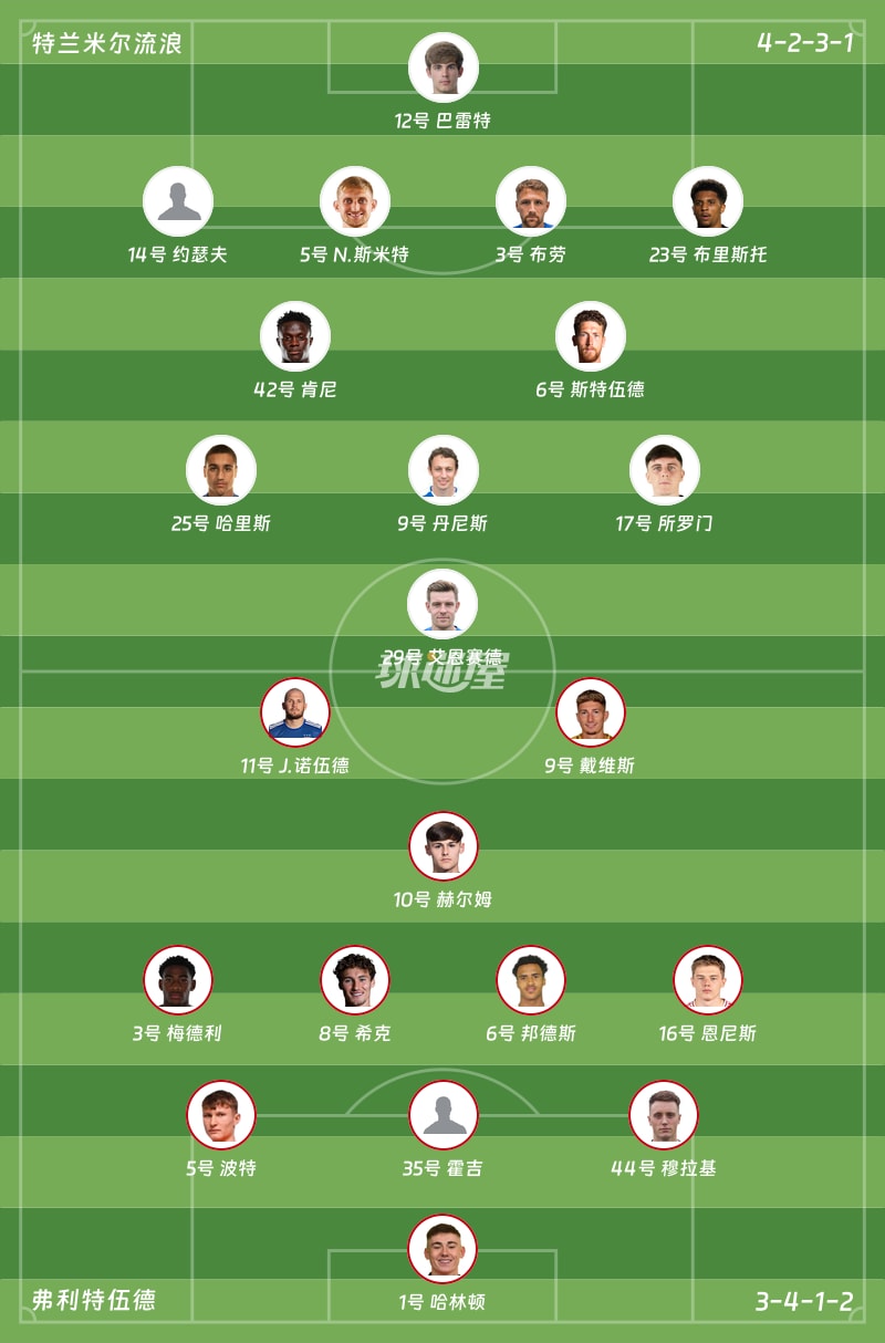 特兰米尔流浪vs弗利特伍德首发阵容