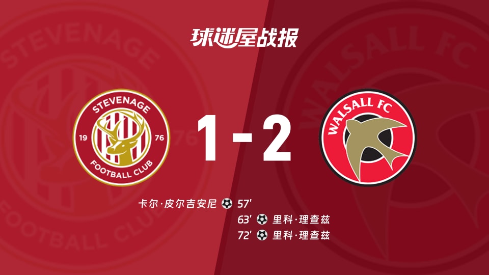 【英锦赛第二圈】斯蒂夫‮奇尼‬vs沃尔索尔比赛结果：斯蒂夫尼奇(1-2)沃尔索尔比分战报(2025年12月03日)