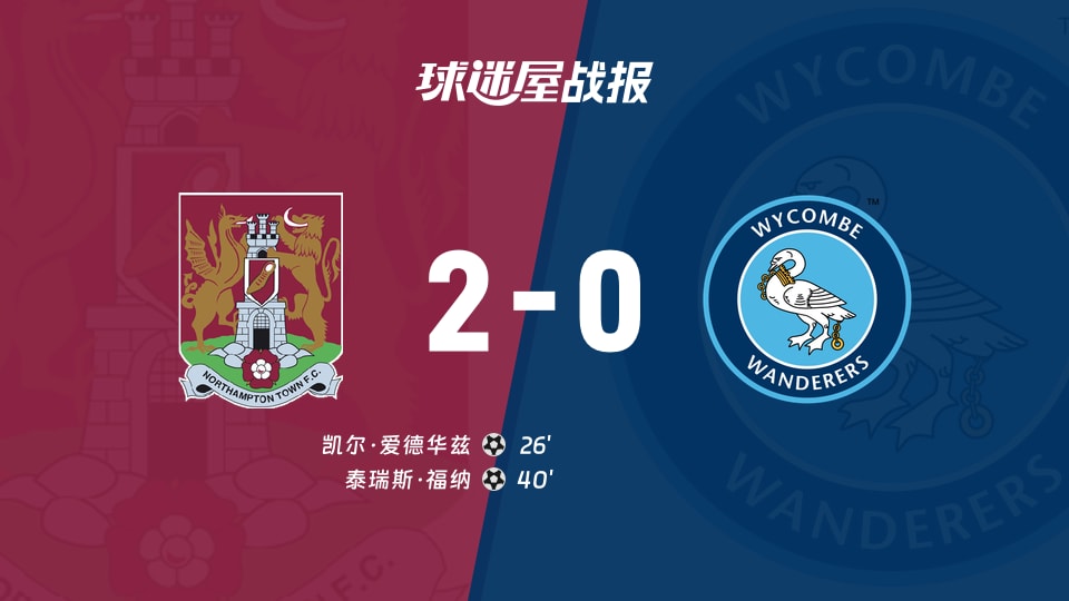 【英锦赛第二圈】北安普顿vs韦康比流浪者比赛结果:北安普顿(2-0)韦康比流浪者比分战报(2025年12月03日)
