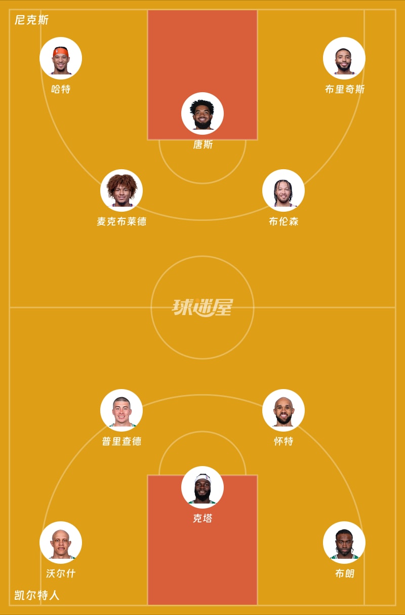 尼克斯vs凯尔特人首发阵容