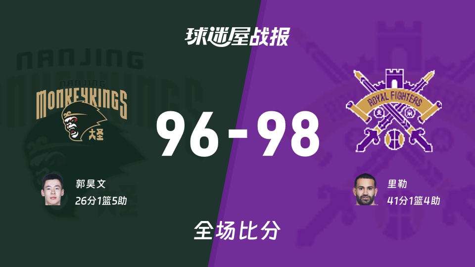 CBA杯同曦vs北控战报：96-98，里勒41+1+4