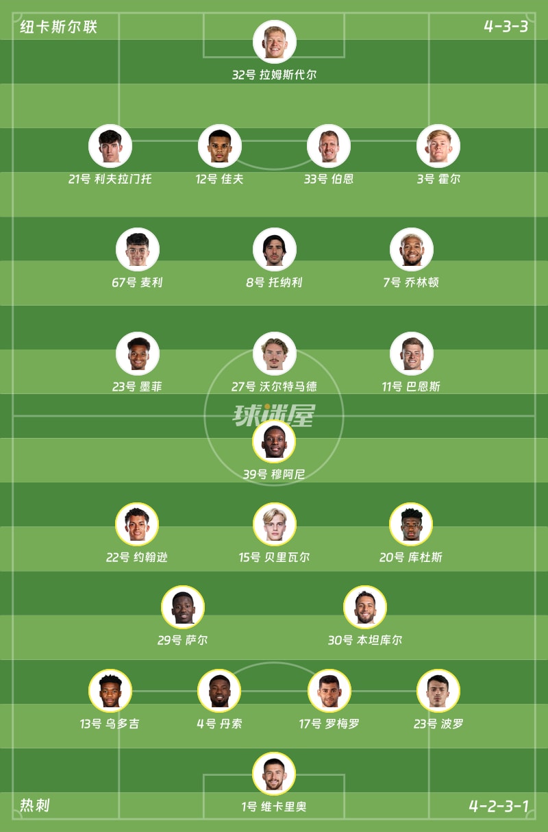 纽卡斯尔联vs热刺首发阵容