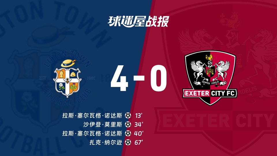 【英锦赛第二圈】卢顿vs埃克塞特城比赛结果：卢顿(4-0)埃克塞特城比分战报(2025年12月03日)