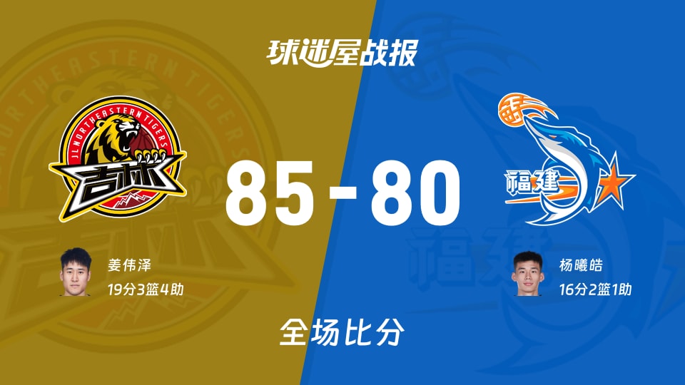 CBA杯小组赛：姜伟泽19+3+4，吉林以85-80战胜福建
