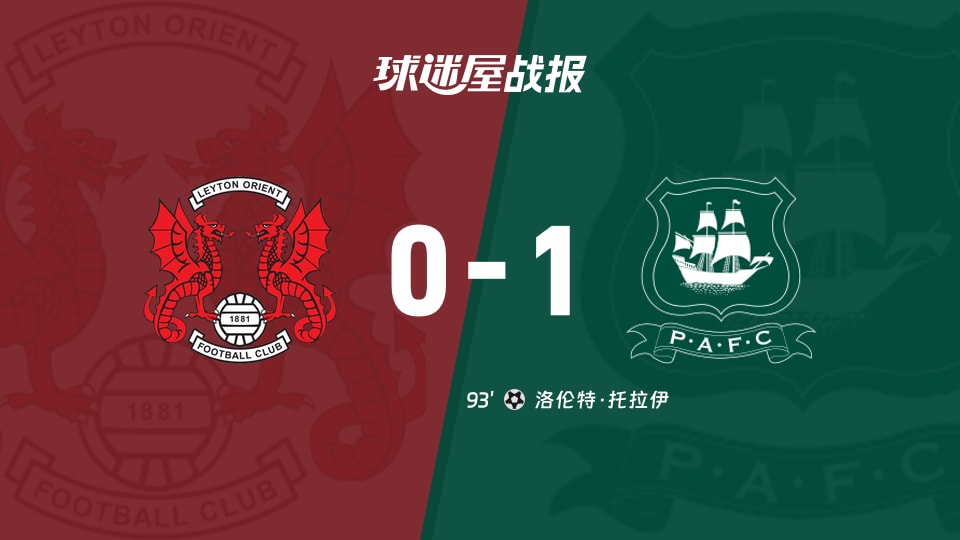 【英锦赛第二圈】莱顿‮方东‬vs普利‮斯茅‬比赛结果：莱顿东方(0-1)普利茅斯比分战报(2025年12月03日)