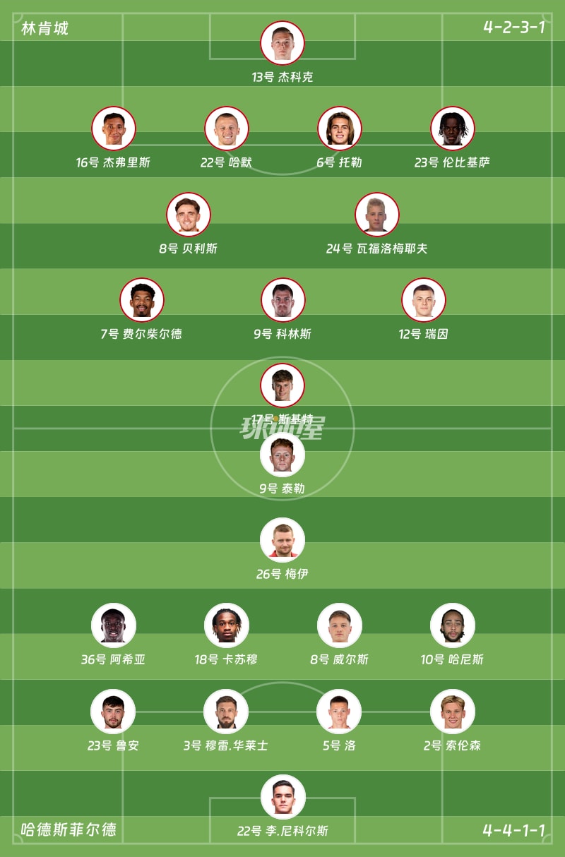 林肯城vs哈德斯菲尔德首发阵容