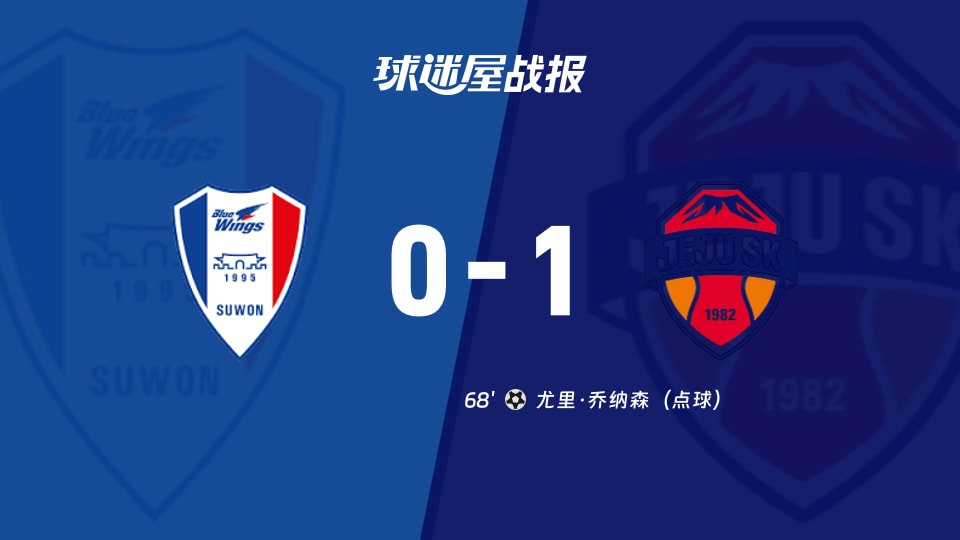 【韩K2联升级附加赛决赛】水原三星vs济州SK FC比赛结果：水原三星(0-1)济州SK FC比分战报(2025年12月03日)