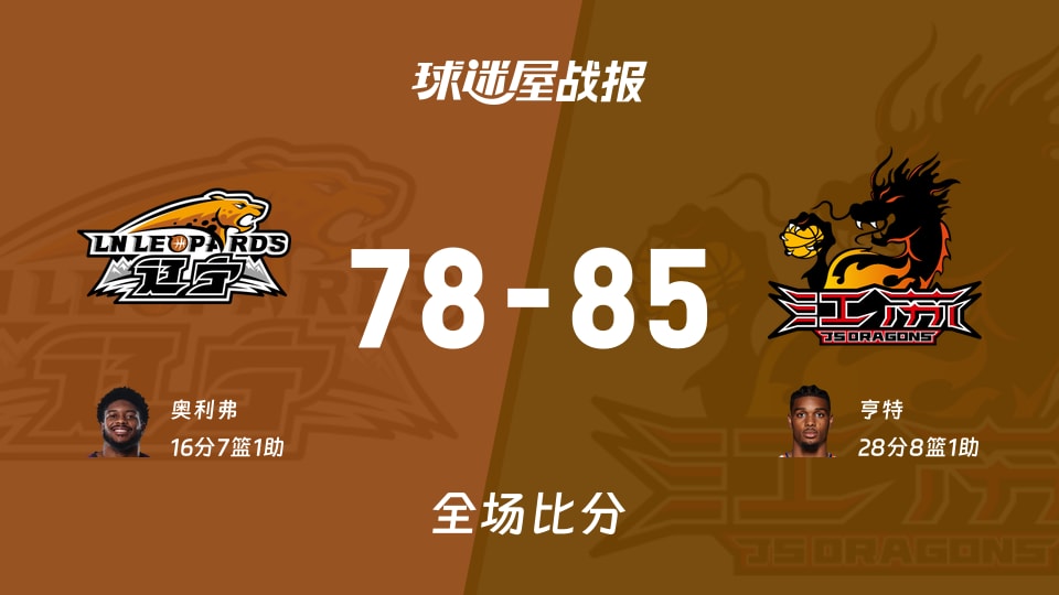 CBA杯辽宁vs江苏战报：78-85，亨特28+8+1
