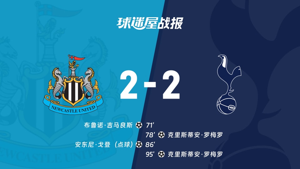 【英超联赛第14轮】纽卡斯尔联vs热刺比赛结果：纽卡斯尔联(2-2)热刺比分战报(2025年12月03日)